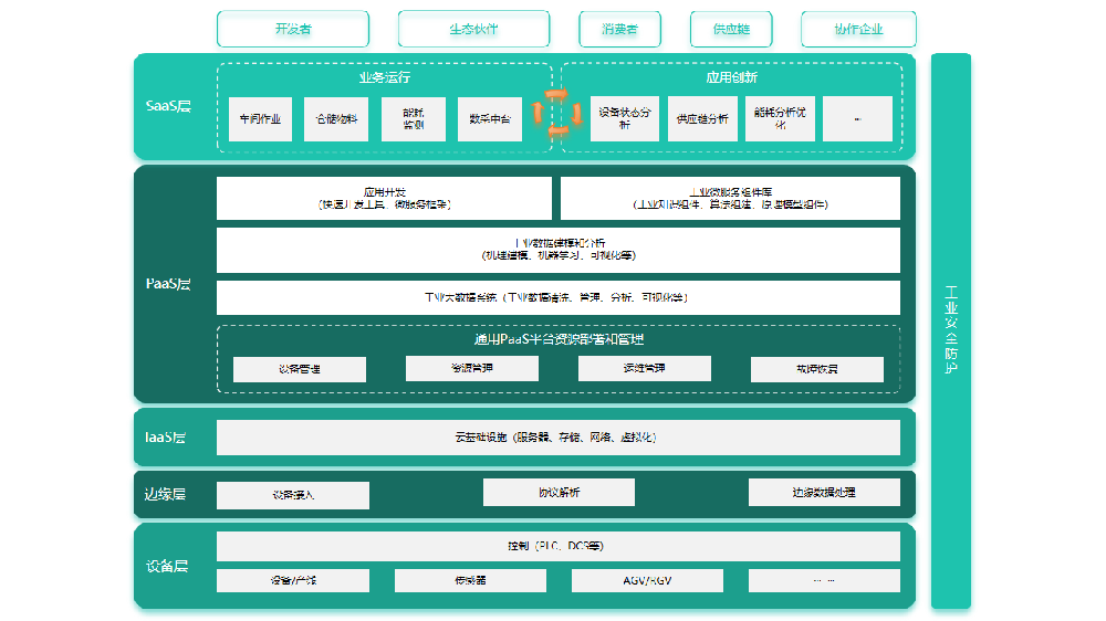 演示文稿1.png