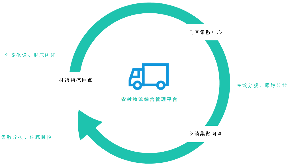 演示文稿14.png